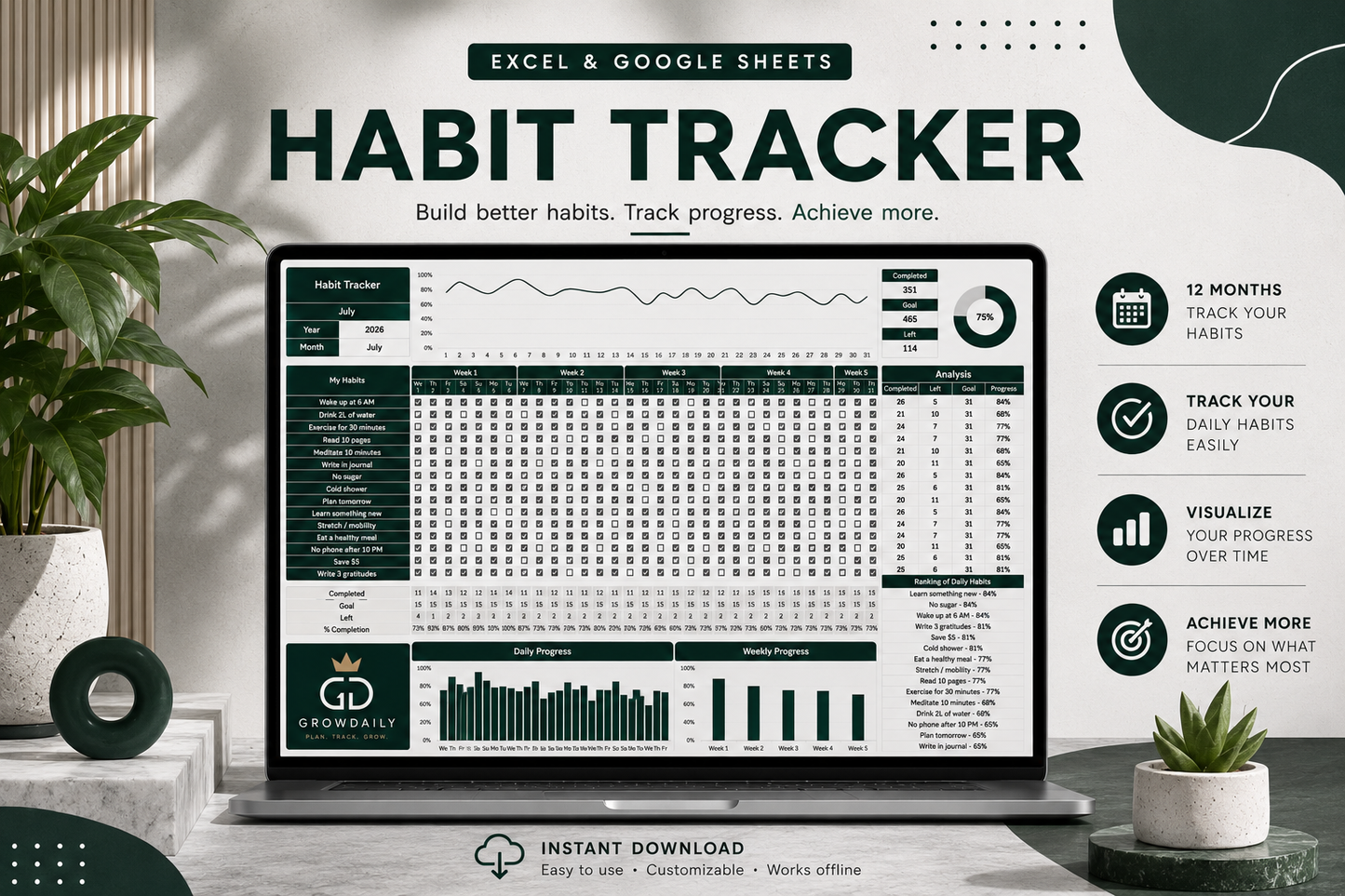Ultimate Habit Tracker – Google Sheets & Excel Spreadsheet